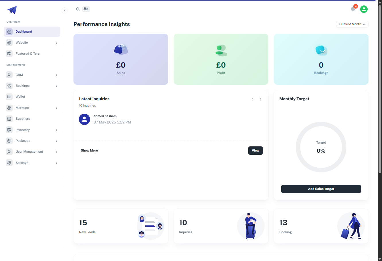 Tripon: Performance dashboard